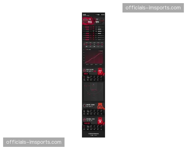 雷迪克备战火箭系列赛：专项卡位抢篮板练习应对杜兰特申京组合